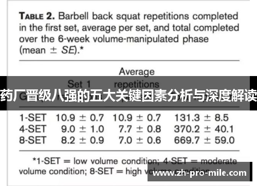 药厂晋级八强的五大关键因素分析与深度解读