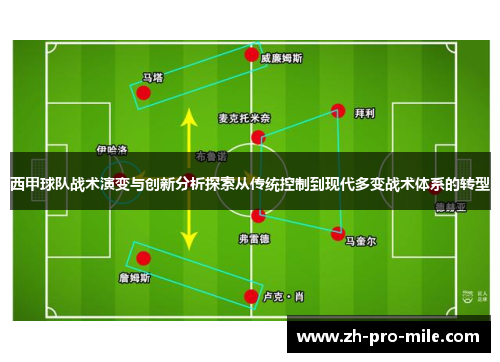 西甲球队战术演变与创新分析探索从传统控制到现代多变战术体系的转型