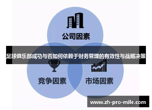足球俱乐部成功与否如何依赖于财务管理的有效性与战略决策 足球俱乐部成功与否如何依赖于财务管理的有效性与战略决策