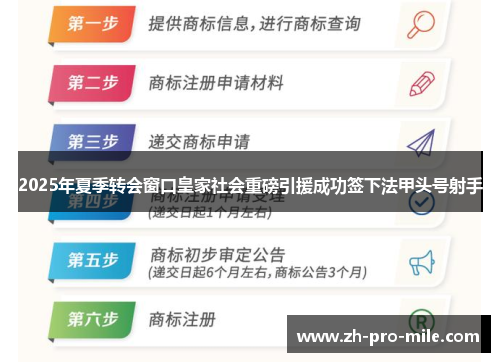 2025年夏季转会窗口皇家社会重磅引援成功签下法甲头号射手 2025年夏季转会窗口皇家社会重磅引援成功签下法甲头号射手